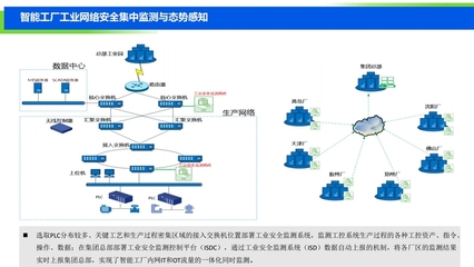 2019中國工業互聯網安全態勢報告發布，揭示關鍵安全挑戰與應對策略